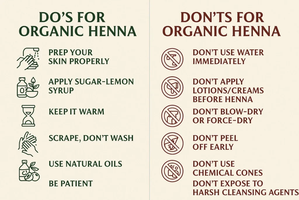 Organic henna
